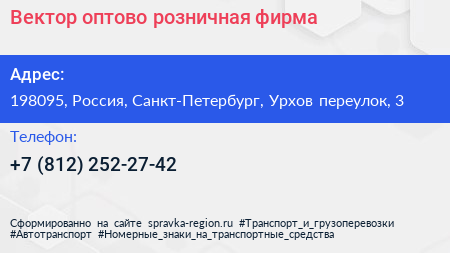 Вектор оптово розничная фирма - визитка