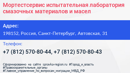 Мортестсервис испытательная лаборатория смазочных материалов и масел - визитка