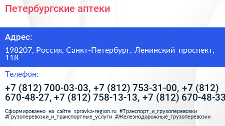 Петербургские аптеки - визитка
