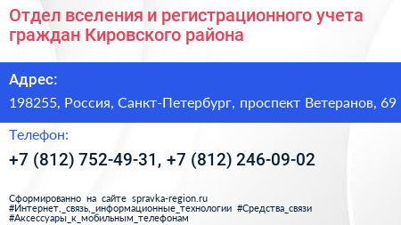 Отдел вселения и регистрационного учета граждан Кировского района - визитка