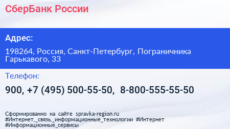СберБанк России - визитка