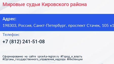Мировые судьи Кировского района - визитка