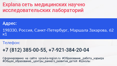 Explana сеть медицинских научно исследовательских лабораторий - визитка