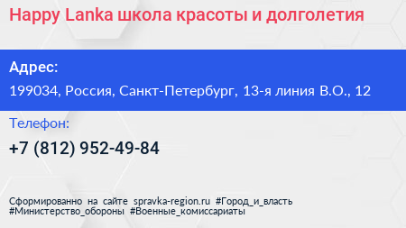 Happy Lanka школа красоты и долголетия - визитка