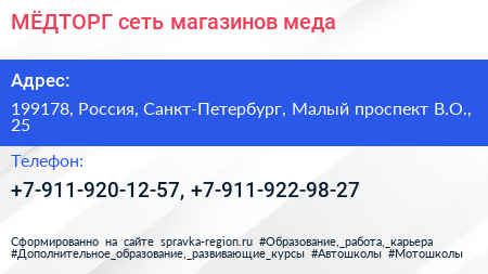 МЁДТОРГ сеть магазинов меда - визитка