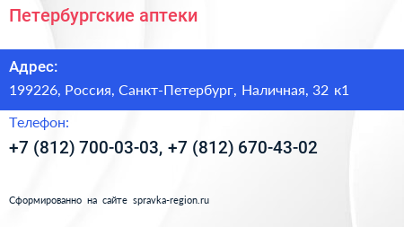 Петербургские аптеки - визитка