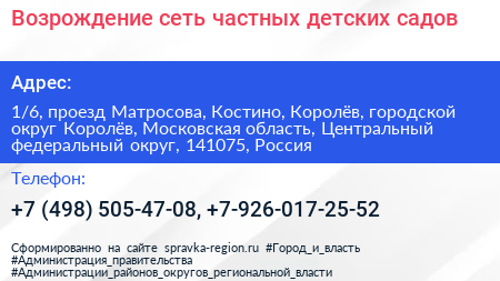 Возрождение сеть частных детских садов - визитка