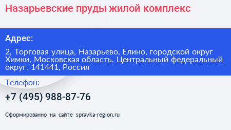 Назарьевские пруды жилой комплекс - визитка