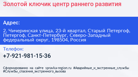 Золотой ключик центр раннего развития - визитка