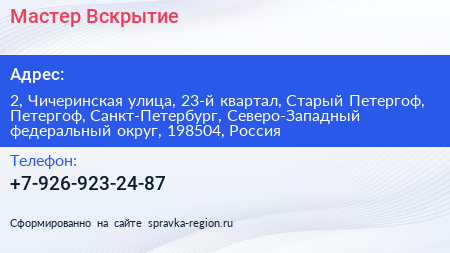 Мастер Вскрытие - визитка