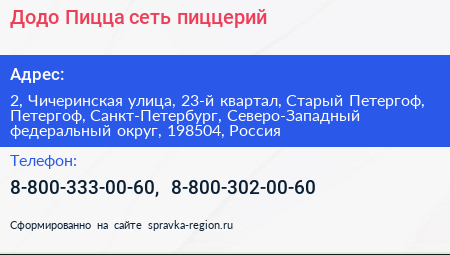 Додо Пицца сеть пиццерий - визитка