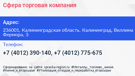 Сфера торговая компания - визитка