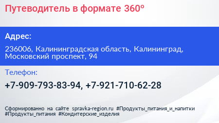 Путеводитель в формате 360º - визитка