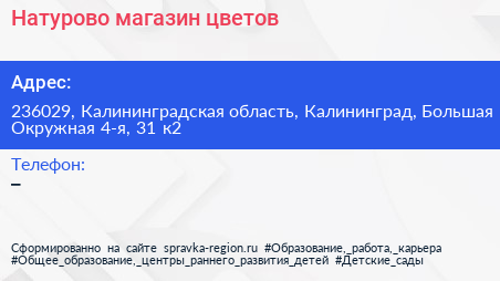 Натурово магазин цветов - визитка