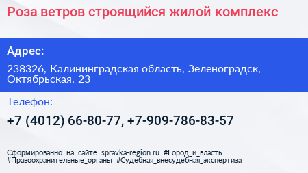 Роза ветров строящийся жилой комплекс - визитка