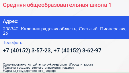 Средняя общеобразовательная школа 1 - визитка