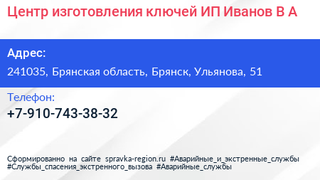 Центр изготовления ключей ИП Иванов В А  - визитка