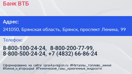 Банк ВТБ - визитка