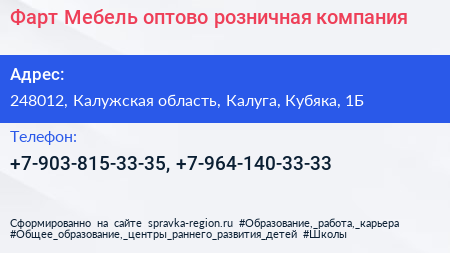 Фарт Мебель оптово розничная компания - визитка