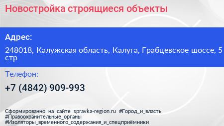 Новостройка строящиеся объекты - визитка