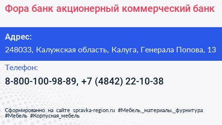 Фора банк акционерный коммерческий банк - визитка