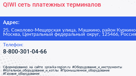 QIWI сеть платежных терминалов - визитка