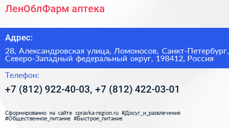 ЛенОблФарм аптека - визитка