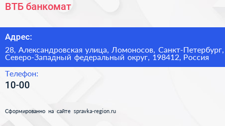 ВТБ банкомат - визитка