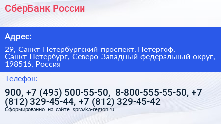 СберБанк России - визитка