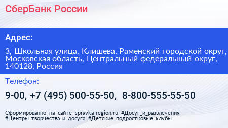 СберБанк России - визитка