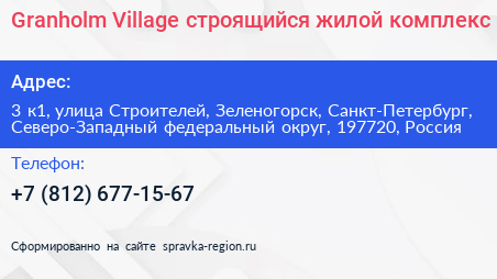 Granholm Village строящийся жилой комплекс - визитка