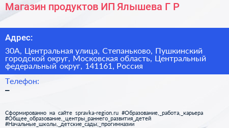 Магазин продуктов ИП Ялышева Г Р  - визитка