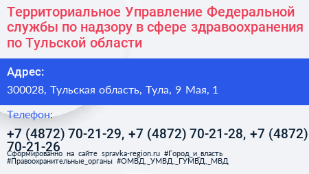 Территориальное Управление Федеральной службы по надзору в сфере здравоохранения по Тульской области - визитка