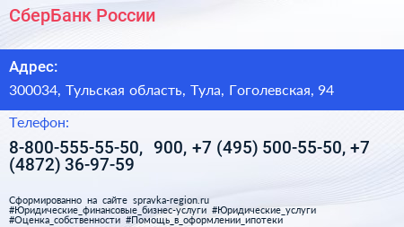 СберБанк России - визитка