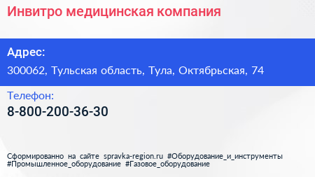 Нажмите, чтобы скачать визитку Инвитро медицинская компания - визитка