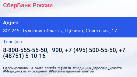 СберБанк России - визитка