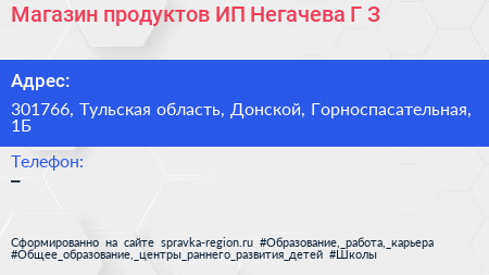 Магазин продуктов ИП Негачева Г З  - визитка