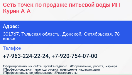 Сеть точек по продаже питьевой воды ИП Курин А А  - визитка