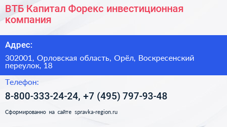 ВТБ Капитал Форекс инвестиционная компания - визитка