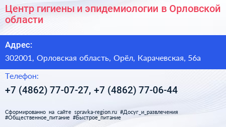 Центр гигиены и эпидемиологии в Орловской области - визитка
