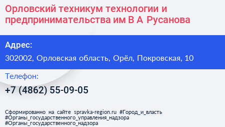 Орловский техникум технологии и предпринимательства им В А Русанова - визитка
