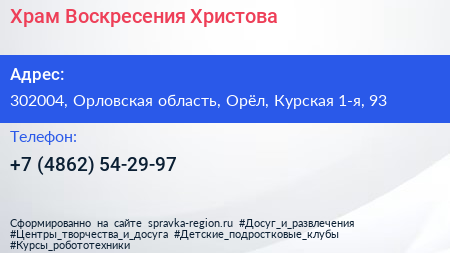 Храм Воскресения Христова - визитка