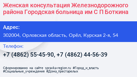 Женская консультация Железнодорожного района Городская больница им С П Боткина - визитка