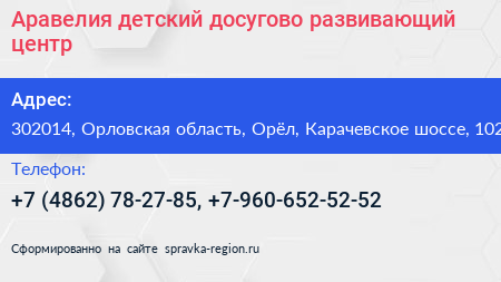 Аравелия детский досугово развивающий центр - визитка
