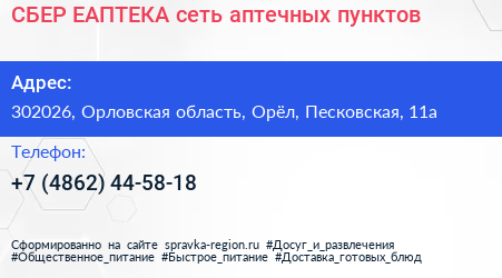 СБЕР ЕАПТЕКА сеть аптечных пунктов - визитка