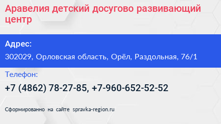 Аравелия детский досугово развивающий центр - визитка