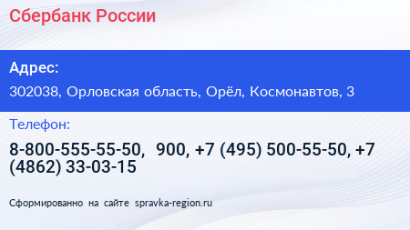 Сбербанк России - визитка