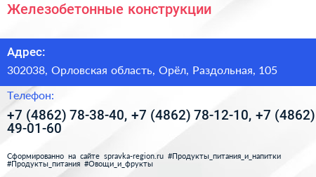 Железобетонные конструкции - визитка