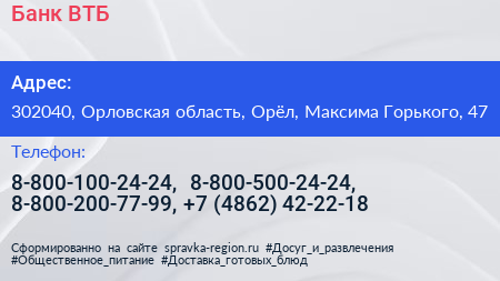 Банк ВТБ - визитка