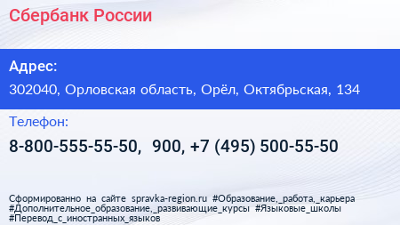 Сбербанк России - визитка